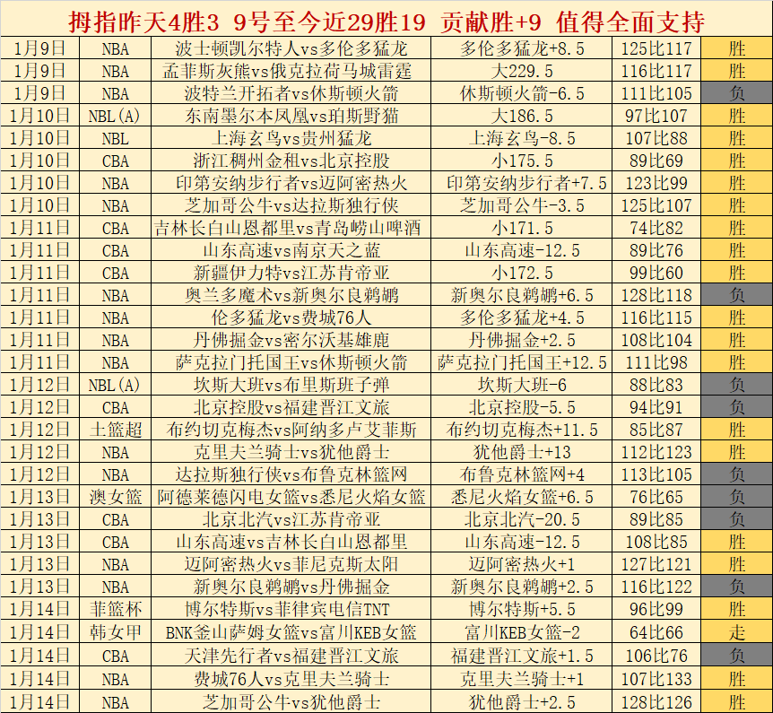 年昆山迎来,足协超级杯,盛大开赛,乐鱼体育官网,APP下载,注册领彩金,官方网站,网站入口