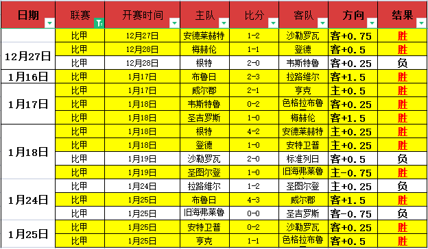 赛季尤文图,斯深度剖析,昔日联赛王,乐鱼体育官网,APP下载,注册领彩金,官方网站,网站入口
