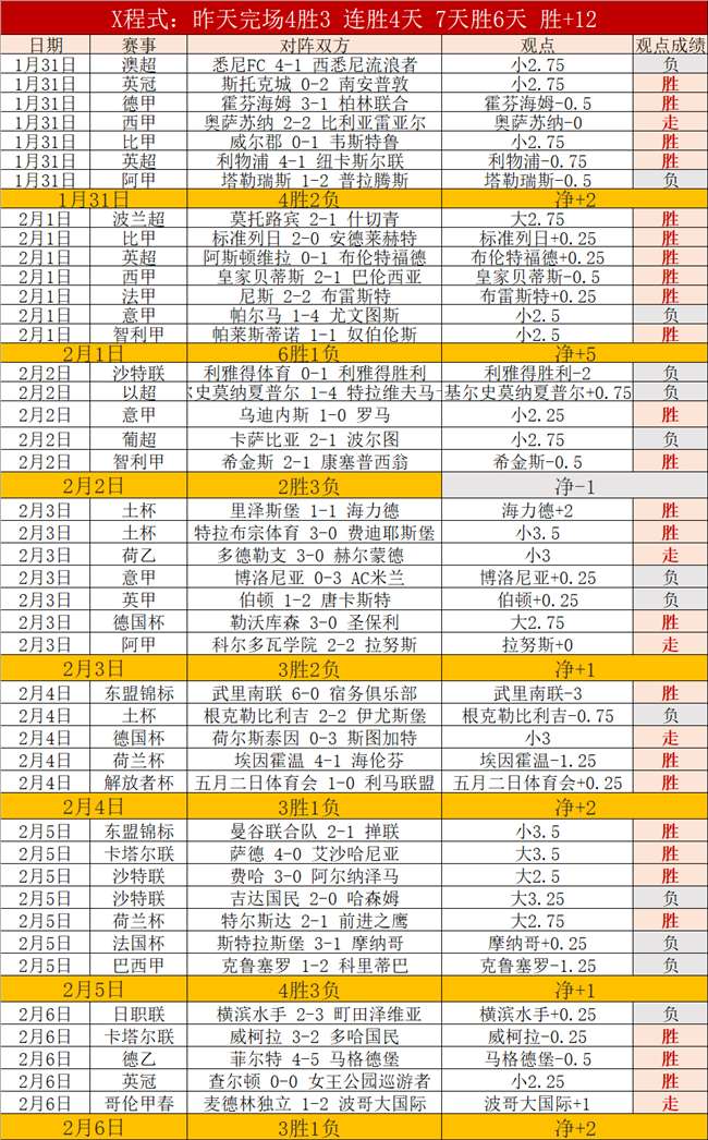曼联瞄准帕,揭秘转会传,曼联需砸,乐鱼体育官网,APP下载,注册领彩金,官方网站,网站入口