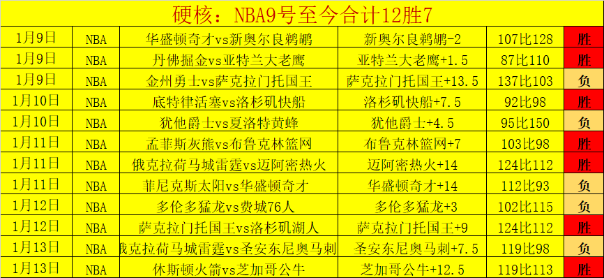 莱昂文体降,级压力大,专家质合分,乐鱼体育官网,APP下载,注册领彩金,官方网站,网站入口