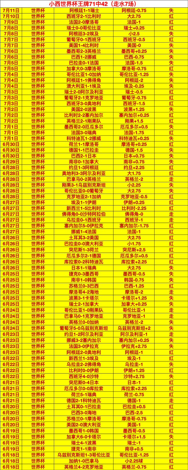 热门游戏更新，乐鱼体育App，内容，玩家追捧新玩法