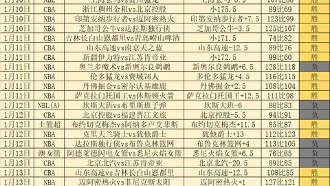 乐鱼体育 资讯 200514 qwr